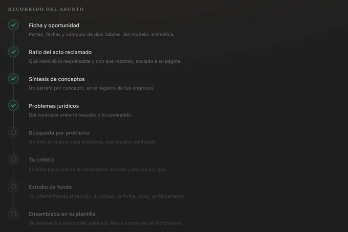 El recorrido del asunto en el taller de sentencias: ficha y oportunidad, ratio del acto reclamado, síntesis de conceptos, problemas jurídicos, búsqueda por problema y, al final, tu criterio.